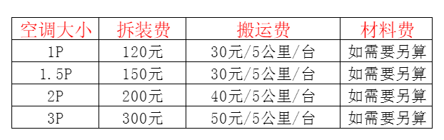 苏家屯空调移机及费用电话在哪里找